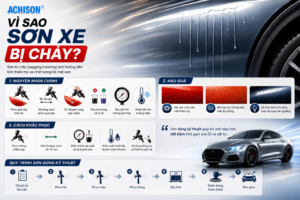 Vì sao sơn xe bị chảy