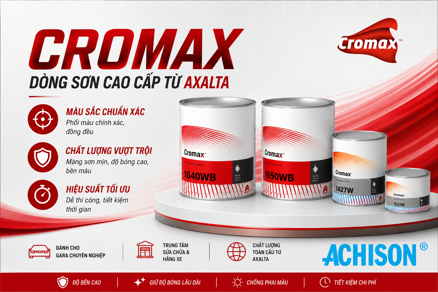 Sơn Công Nghệ Cao Cấp
