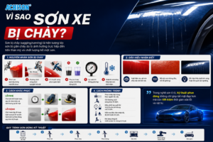sơn xe bị chảy