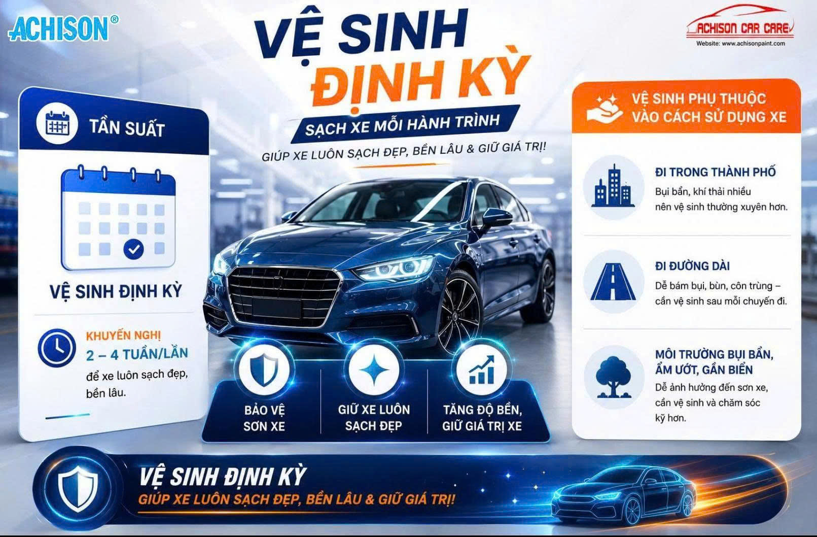 Vệ Sinh Định Kỳ