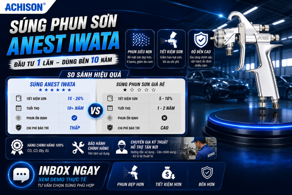 súng phun sơn Anest Iwata