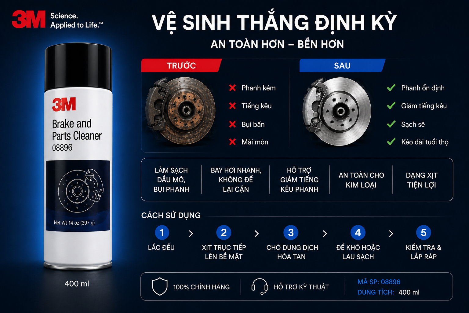 ve-sinh-thang-dinh-ky