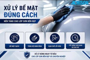 Xử Lý Bề Mặt Đúng Cách
