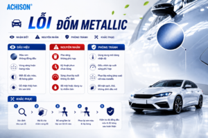 Lỗi Đốm Metallic Khi Sơn Ô Tô