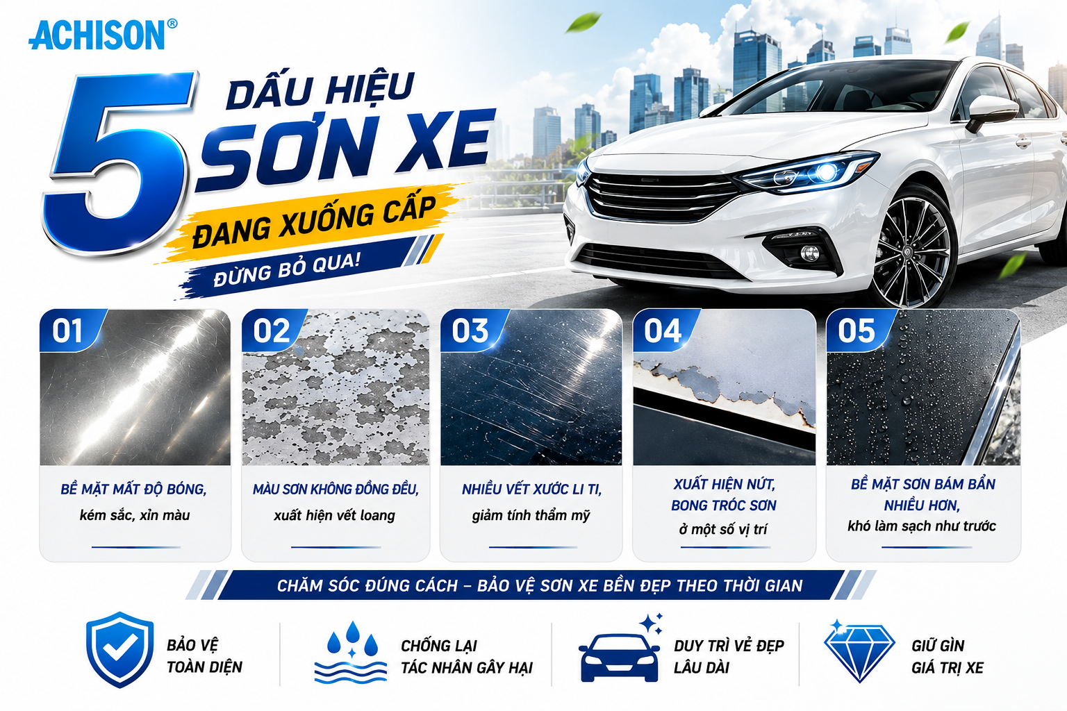 5 Dấu Hiệu Sơn Xe Đang Xuống Cấp