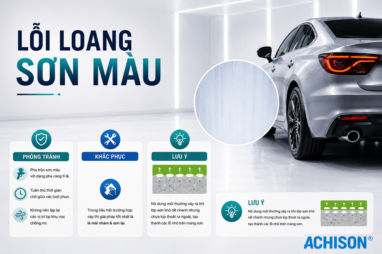 Lỗi Loang Sơn Màu Trên Ô Tô