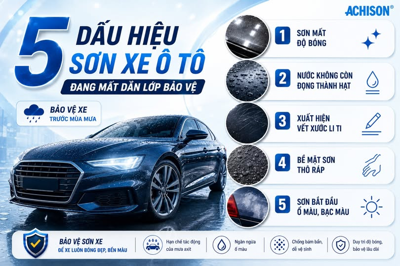 5 Dấu Hiệu Sơn Xe Ô Tô Đang Mất Dần Lớp Bảo Vệ