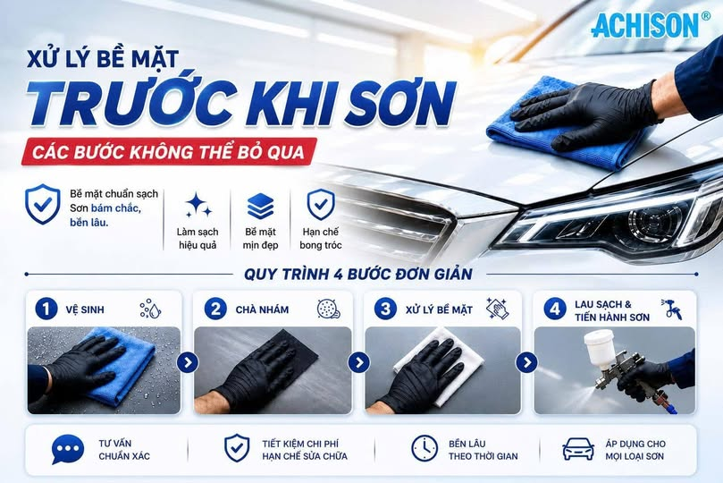 XỬ LÝ BỀ MẶT TRƯỚC KHI SƠN Ô TÔ