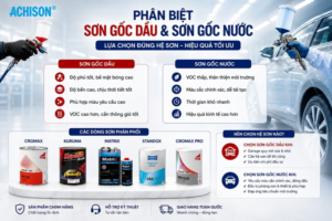 Phân biệt sơn gốc dầu và sơn gốc nước