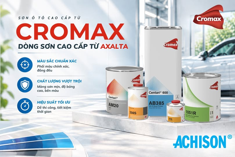 CROMAX