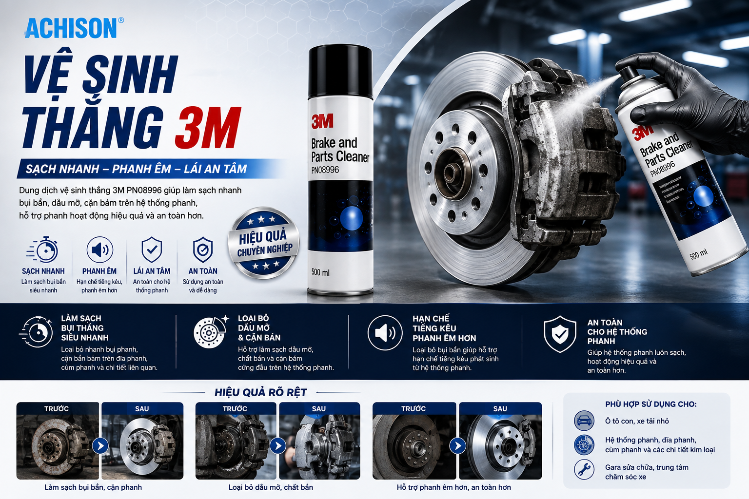 Dung dịch vệ sinh thắng 3M PN08996